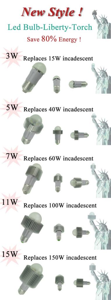 Led Bulb Liberty Torch Series