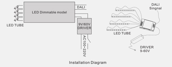 dali dimmable t8 tube lights