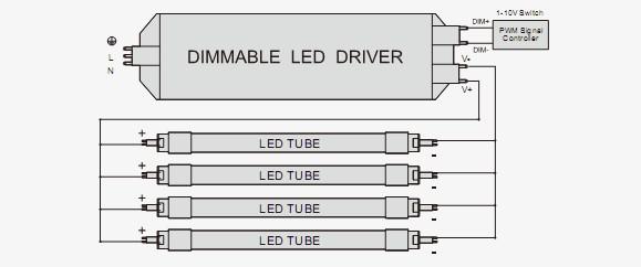 0-10 V dimmable t8 led tube